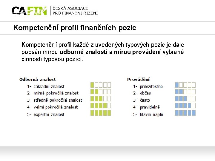 Kompetenční profil finančních pozic Kompetenční profil každé z uvedených typových pozic je dále popsán