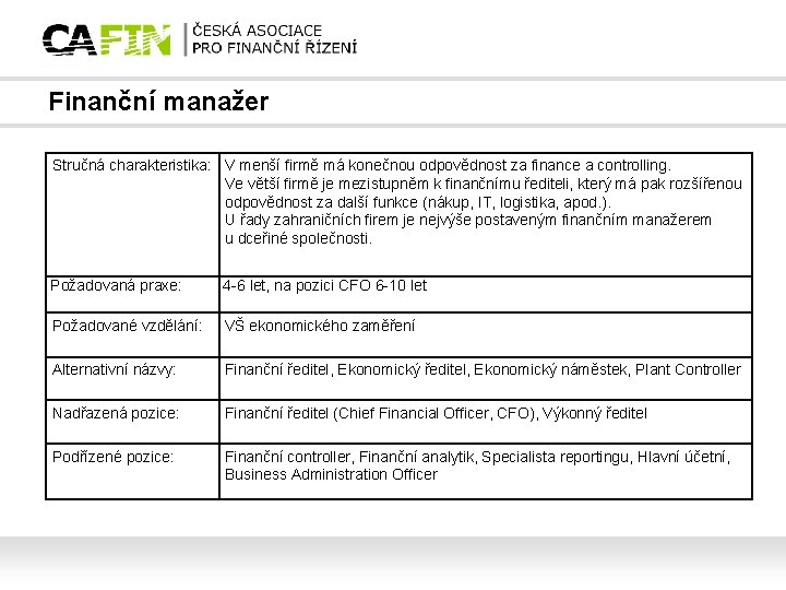 Finanční manažer Stručná charakteristika: V menší firmě má konečnou odpovědnost za finance a controlling.