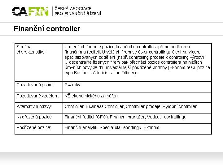 Finanční controller Stručná charakteristika: U menších firem je pozice finančního controllera přímo podřízena finančnímu