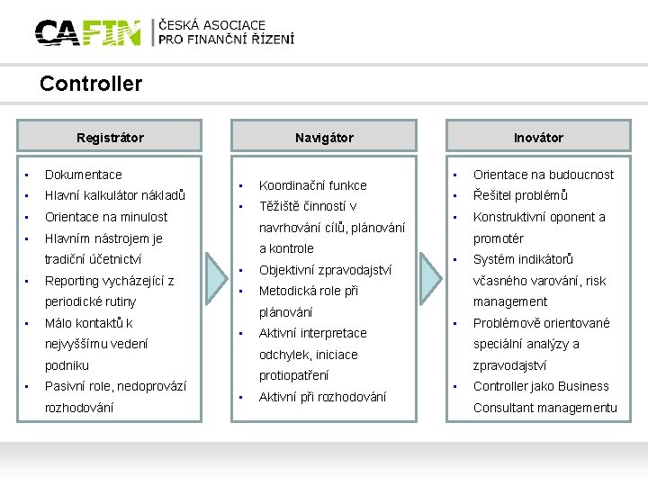 Controller Registrátor • Dokumentace • Hlavní kalkulátor nákladů • Orientace na minulost • Hlavním