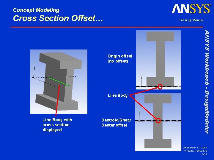 Concept Modeling Cross Section Offset… Training Manual Line Body with cross section displayed Centroid/Shear