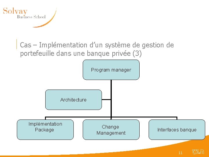 Cas – Implémentation d’un système de gestion de portefeuille dans une banque privée (3)