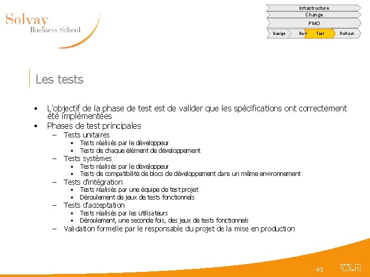 Infrastructure Change PMO Design Build Test Roll-out Les tests • • L’objectif de la