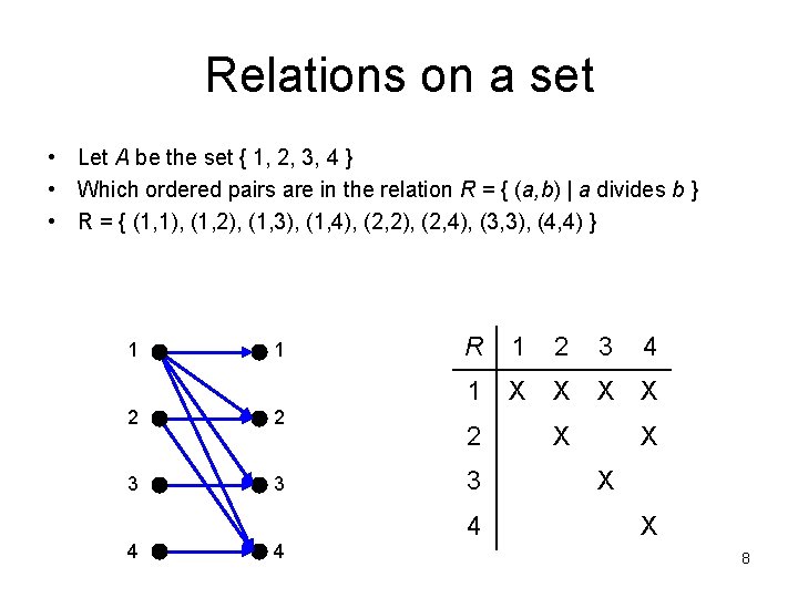 Relations on a set • Let A be the set { 1, 2, 3,