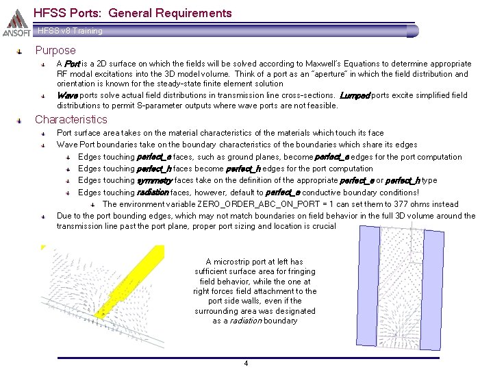 HFSS Ports: General Requirements HFSS v 8 Training Purpose A Port is a 2