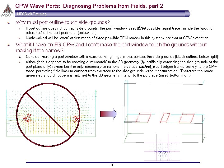 CPW Wave Ports: Diagnosing Problems from Fields, part 2 HFSS v 8 Training Why