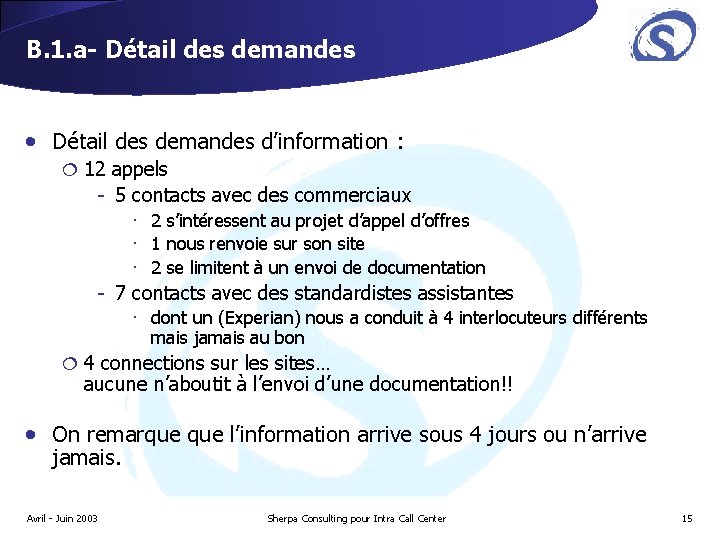 B. 1. a- Détail des demandes • Détail des demandes d’information : ¦ 12 B. 1. a- Détail des demandes • Détail des demandes d’information : ¦ 12