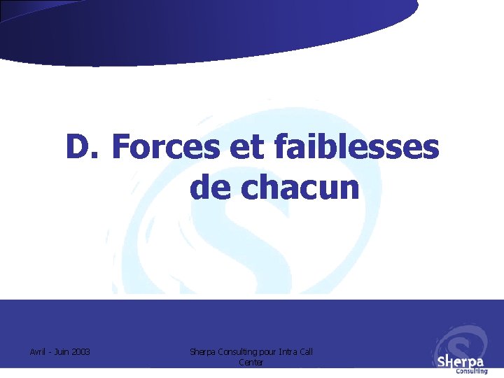 D. Forces et faiblesses de chacun Avril - Juin 2003 Sherpa Consulting pour Intra D. Forces et faiblesses de chacun Avril - Juin 2003 Sherpa Consulting pour Intra