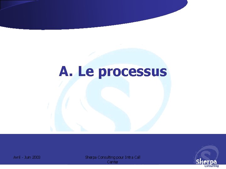 A. Le processus Avril - Juin 2003 Sherpa Consulting pour Intra Call Center A. Le processus Avril - Juin 2003 Sherpa Consulting pour Intra Call Center