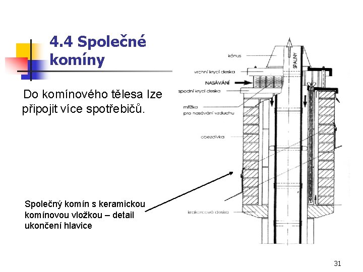 4. 4 Společné komíny Do komínového tělesa lze připojit více spotřebičů. Společný komín s