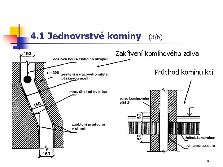 4. 1 Jednovrstvé komíny (3/6) Zakřivení komínového zdiva Průchod komínu kcí 5 