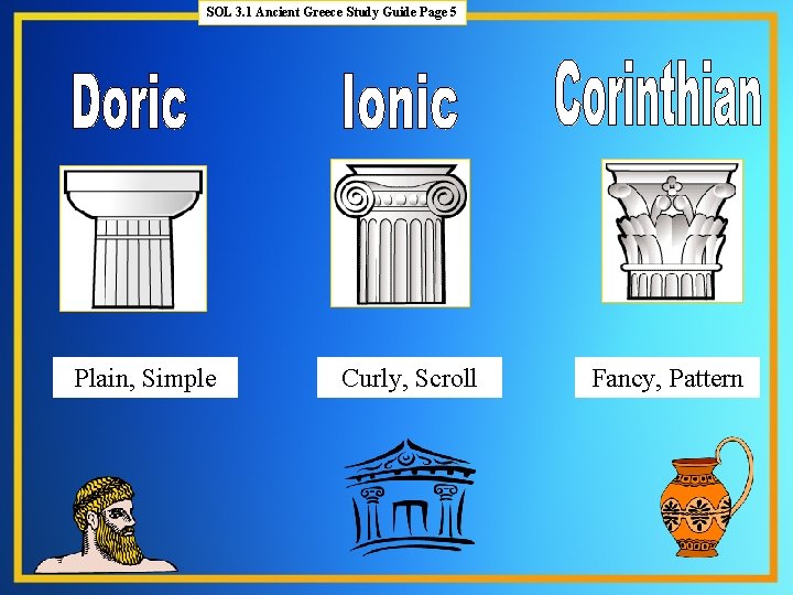 SOL 3. 1 Ancient Greece Study Guide Page 5 Plain, Simple Curly, Scroll Fancy, SOL 3. 1 Ancient Greece Study Guide Page 5 Plain, Simple Curly, Scroll Fancy,