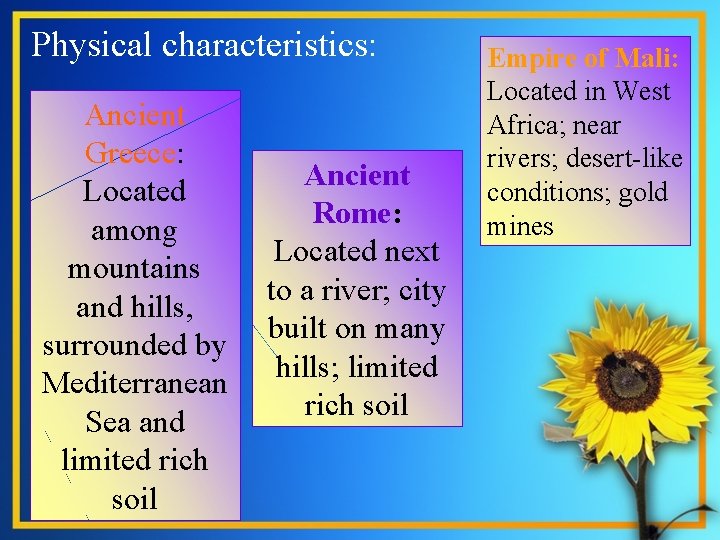 Physical characteristics: Ancient Greece: . Ancient Located Rome: among Located next mountains to a