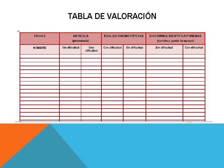 TABLA DE VALORACIÓN TABLA DE VALORACIÓN