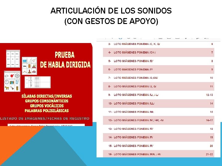 ARTICULACIÓN DE LOS SONIDOS (CON GESTOS DE APOYO) ARTICULACIÓN DE LOS SONIDOS (CON GESTOS DE APOYO)