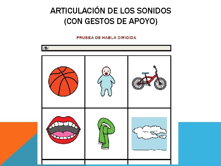 ARTICULACIÓN DE LOS SONIDOS (CON GESTOS DE APOYO) ARTICULACIÓN DE LOS SONIDOS (CON GESTOS DE APOYO)