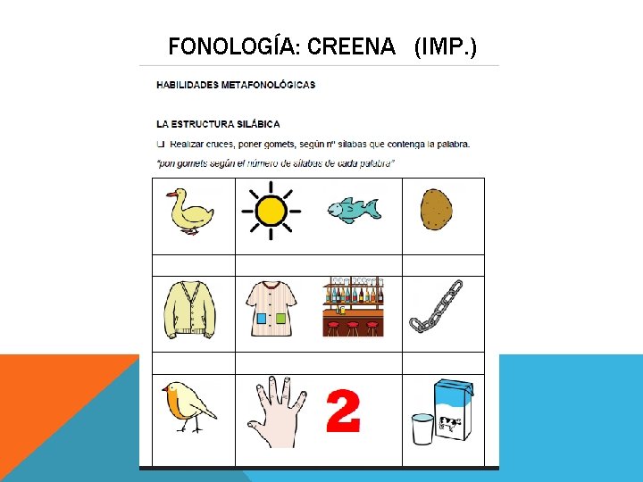 FONOLOGÍA: CREENA (IMP. ) FONOLOGÍA: CREENA (IMP. )