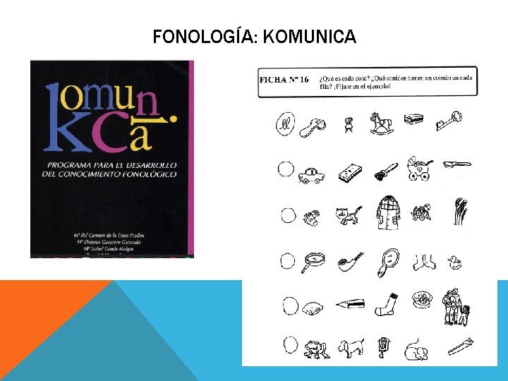 FONOLOGÍA: KOMUNICA FONOLOGÍA: KOMUNICA