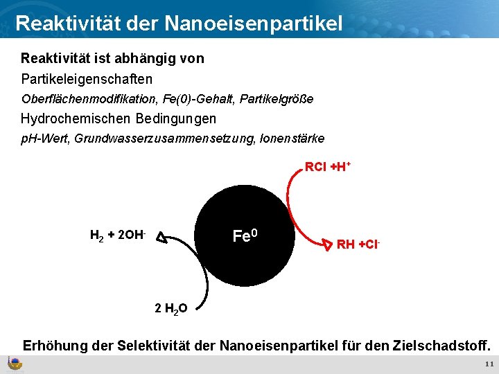 Reaktivität der Nanoeisenpartikel Effekte und Verhalten von Ti. O 2 Nanopartikeln in der aquatischen
