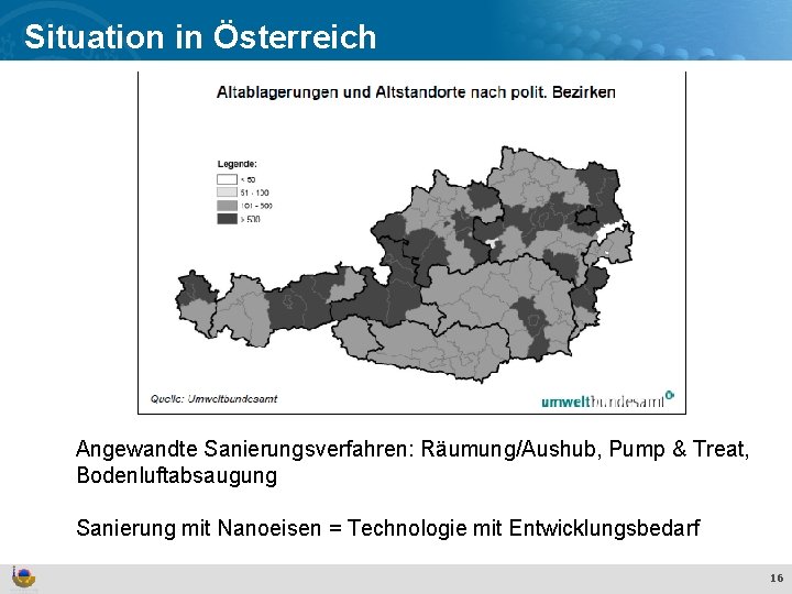 Situation in Österreich Effekte und Verhalten von Ti. O 2 Nanopartikeln in der aquatischen