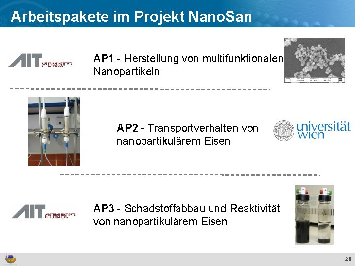 Arbeitspakete im Projekt Nano. San Effekte und Verhalten von Ti. O 2 Nanopartikeln in