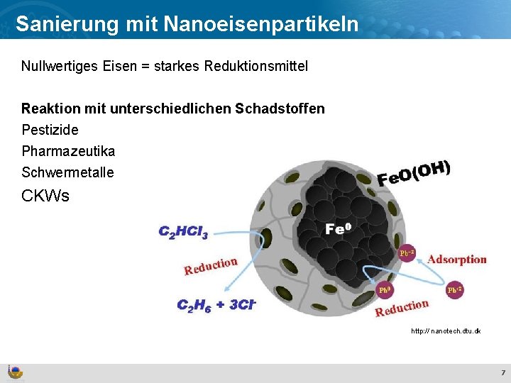 Sanierung mit Nanoeisenpartikeln Effekte und Verhalten von Ti. O 2 Nanopartikeln in der aquatischen