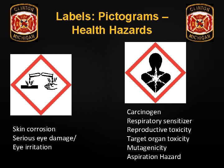 Labels: Pictograms – Health Hazards Skin corrosion Serious eye damage/ Eye irritation Carcinogen Respiratory