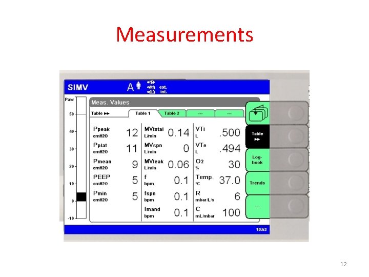 Measurements 12 
