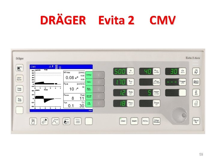 DRÄGER Evita 2 CMV 59 