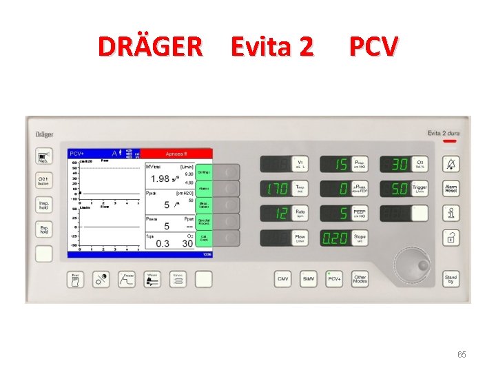 DRÄGER Evita 2 PCV 65 