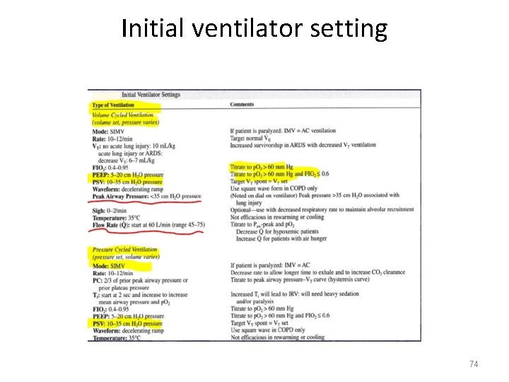 Initial ventilator setting 74 