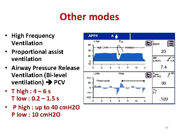 Other modes • High Frequency Ventilation • Proportional assist ventilation • Airway Pressure Release