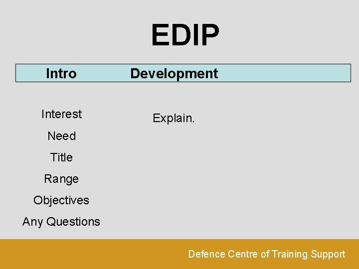 EDIP Intro Development Interest Explain. Need Title Range Objectives Any Questions Defence Centre of