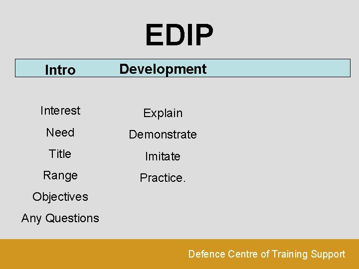 EDIP Intro Development Interest Explain Need Demonstrate Title Imitate Range Practice. Objectives Any Questions