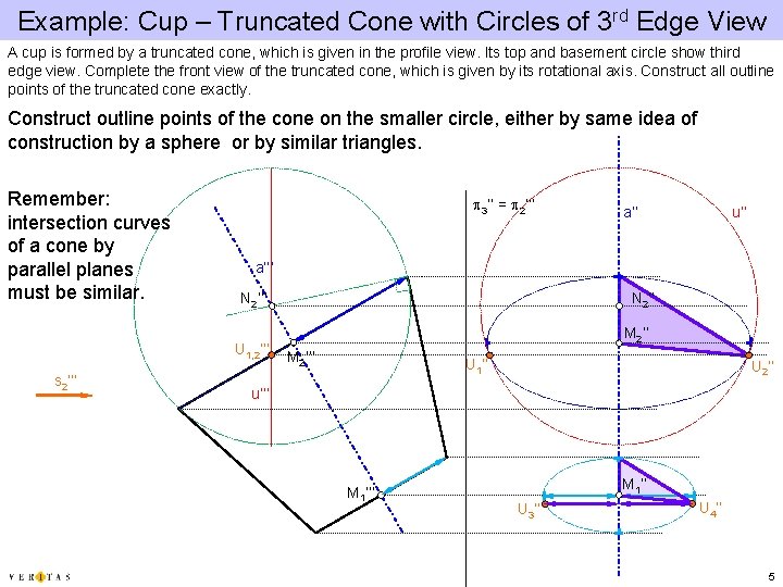 Example: Cup – Truncated Cone with Circles of 3 rd Edge View A cup