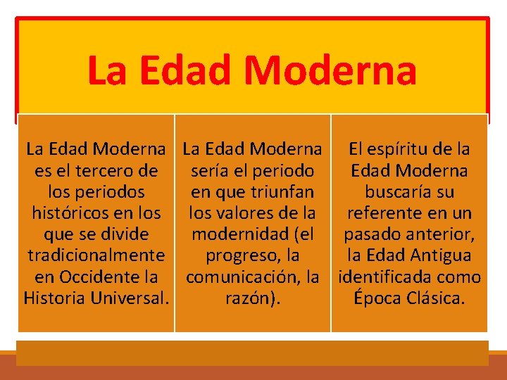 La Edad Moderna El espíritu de la es el tercero de sería el periodo La Edad Moderna El espíritu de la es el tercero de sería el periodo