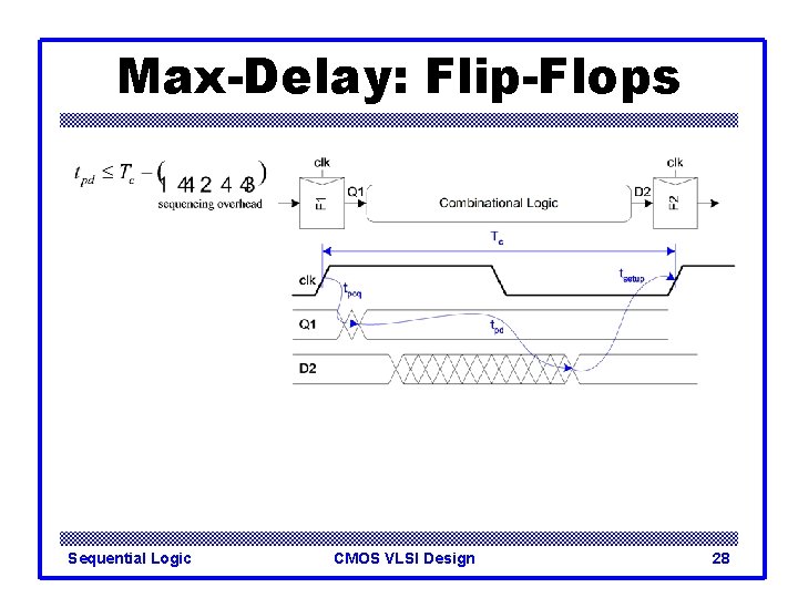 Max-Delay: Flip-Flops Sequential Logic CMOS VLSI Design 28 