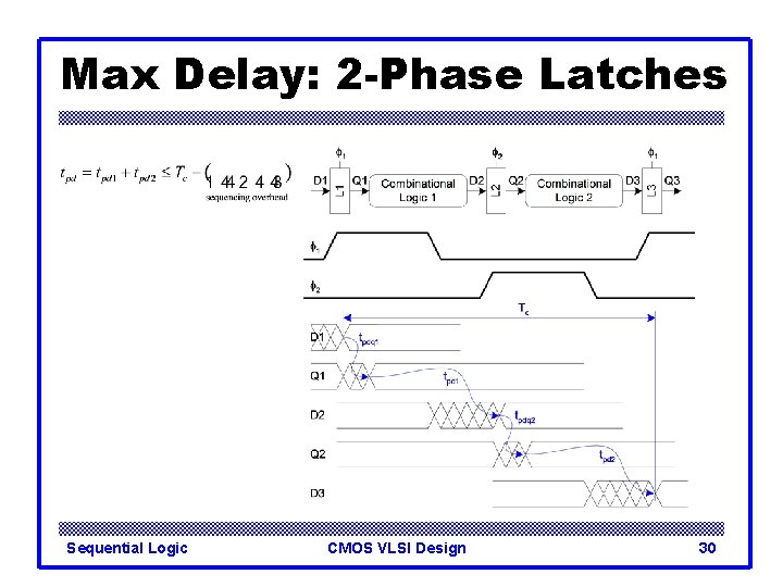 Max Delay: 2 -Phase Latches Sequential Logic CMOS VLSI Design 30 