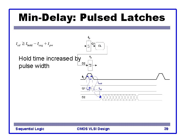 Min-Delay: Pulsed Latches Hold time increased by pulse width Sequential Logic CMOS VLSI Design