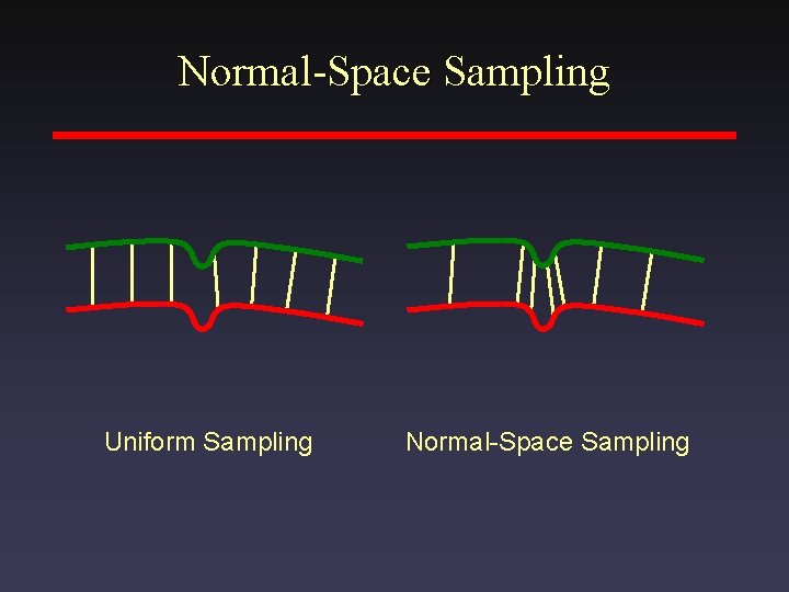 Normal-Space Sampling Uniform Sampling Normal-Space Sampling 