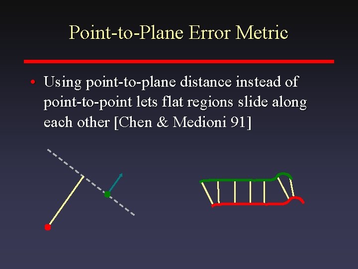 Point-to-Plane Error Metric • Using point-to-plane distance instead of point-to-point lets flat regions slide