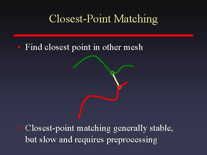 Closest-Point Matching • Find closest point in other mesh • Closest-point matching generally stable,