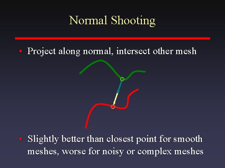 Normal Shooting • Project along normal, intersect other mesh • Slightly better than closest