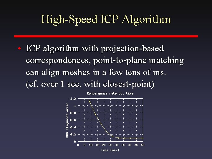 High-Speed ICP Algorithm • ICP algorithm with projection-based correspondences, point-to-plane matching can align meshes