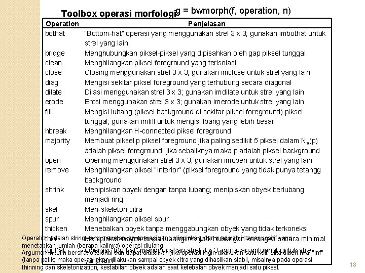 Toolbox operasi morfologig = bwmorph(f, operation, n) Operation Penjelasan bothat “Bottom-hat” operasi yang menggunakan