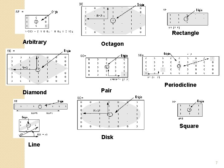 Rectangle Arbitrary Diamond Octagon Pair Periodicline Square Disk Line 7 