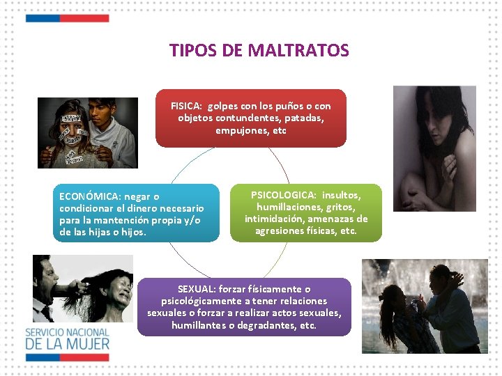 TIPOS DE MALTRATOS FISICA: golpes con los puños o con objetos contundentes, patadas, empujones,