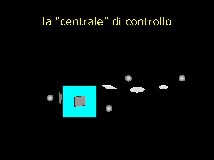 la “centrale” di controllo 