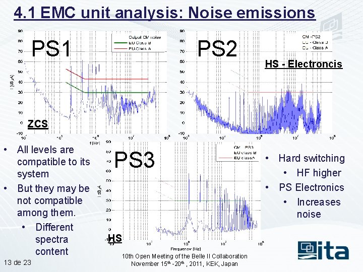 4. 1 EMC unit analysis: Noise emissions PS 1 PS 2 HS - Electroncis