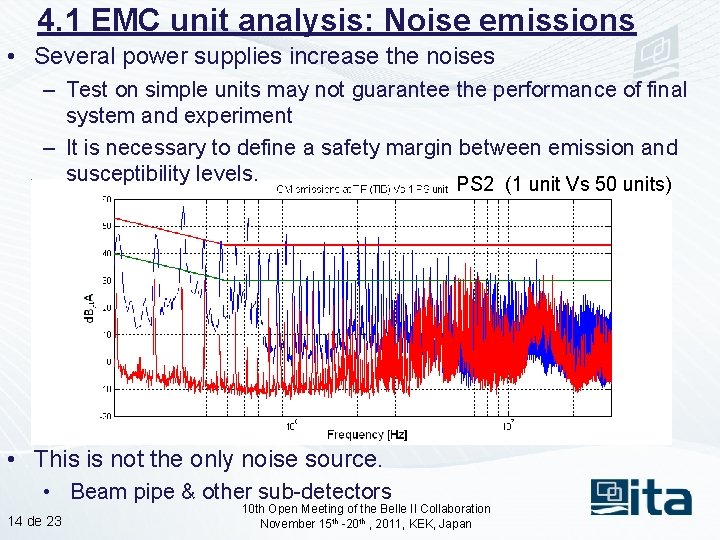 4. 1 EMC unit analysis: Noise emissions • Several power supplies increase the noises